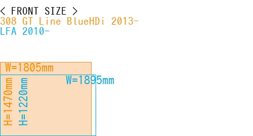 #308 GT Line BlueHDi 2013- + LFA 2010-